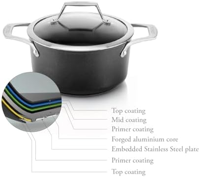 TECHEF Onyx Collection 28-Quart Soup Pot with Glass Lid