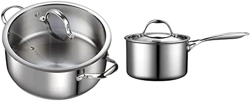 7-Quart Dutch Oven 3-Quart Saucepan with Lid