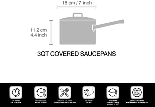 7-Quart Dutch Oven 3-Quart Saucepan with Lid