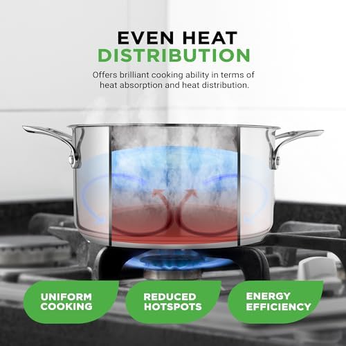 6-Quart Stainless Steel Stock Pot by NutriChef