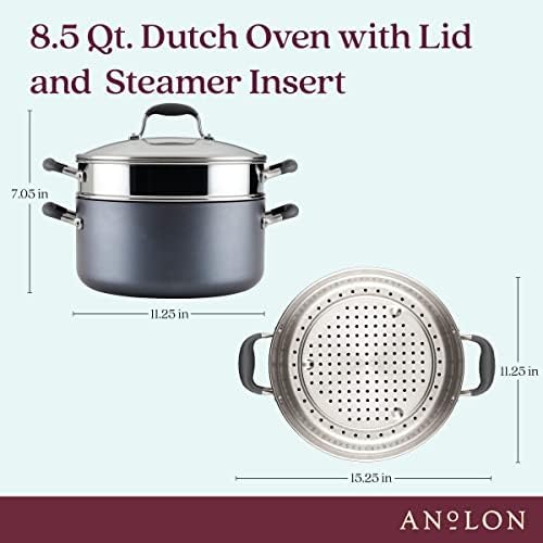 Anolon Advanced Home Nonstick Wide Stockpot Set
