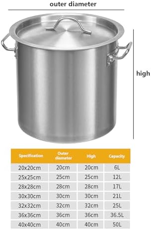 Sturdy Multipurpose Stock Pot