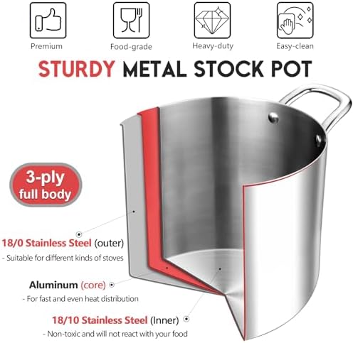 PP Chef 10 Quart Stock Pot