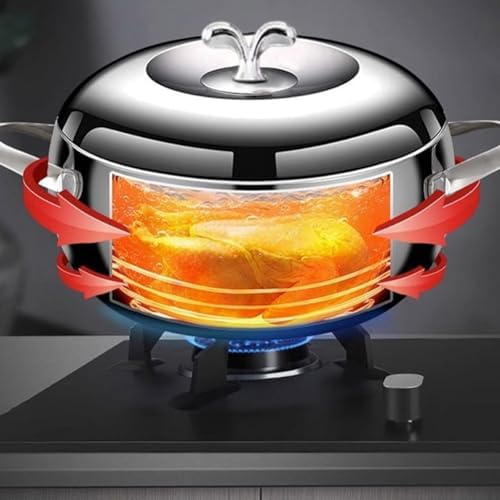 Stainless Steel Stock Pot with Lid Family- friendly Cooking Pan