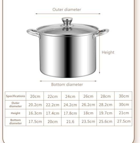 Tri-Ply Stainless Steel Stock Pot with Glass Lid