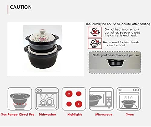 With Molly Wildflower Stockpot Set