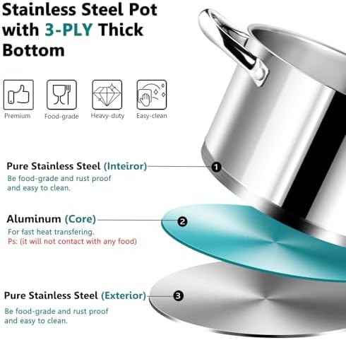 PP CHEF 6Qt Stockpot with Glass Lid and Tri-Ply Bottom