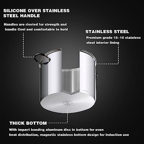 Stockpot with Lid