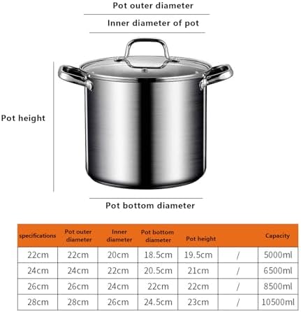 AIZYR 85L Stock Pot Ultimate Cooking Convenience