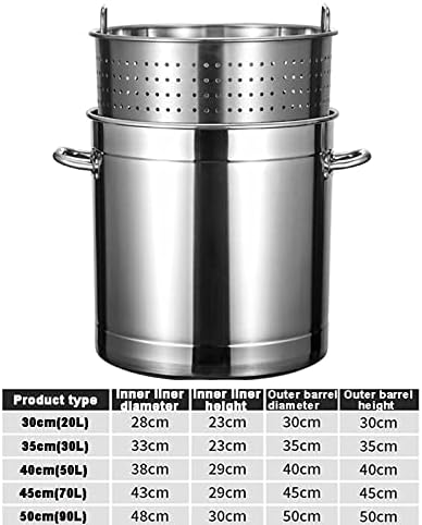 Versatile 27QT Stock Pot with Strategie