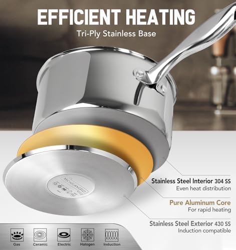 Ergonomic 3 Quart Stainless Steel Saucepan with Lids