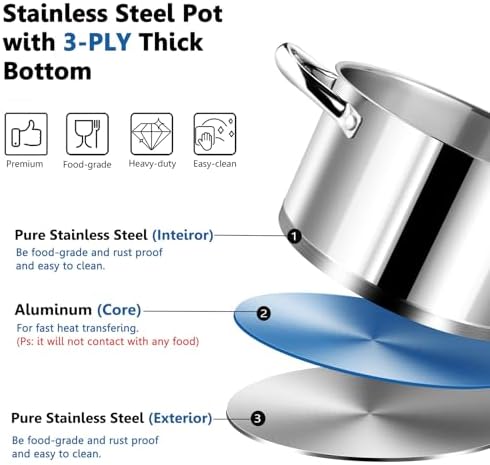 Stainless Steel Stock Pot with Lid 4qt