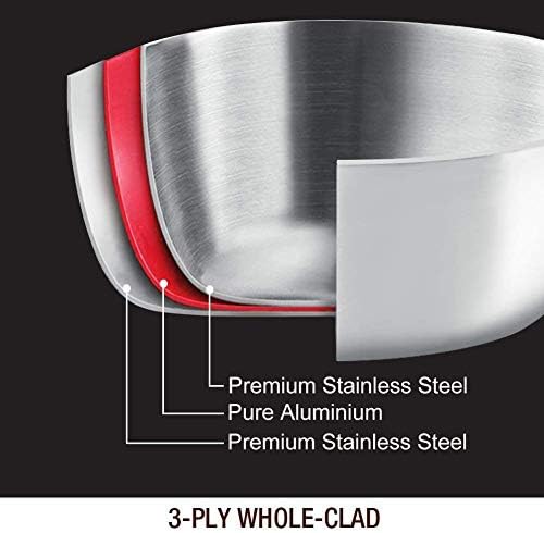 Ergonomic Mirror-Polished 175 QT Sauce Pan