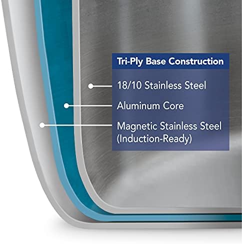 Tramontina Tri-Ply Clad 8-Quart Stock Pot