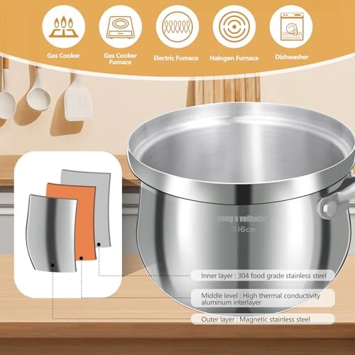 23 qt Tri-Ply Stainless Steel Saucepan with Steamer