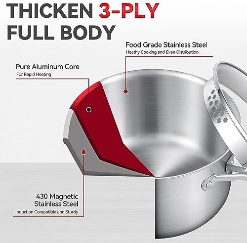 15 Quart Multifunctional Stainless Steel Saucepan With Glass Lid