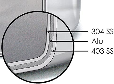 Versatile 15-Quart Heat-Ready Saucepan with Lid Elevate Your Cooking