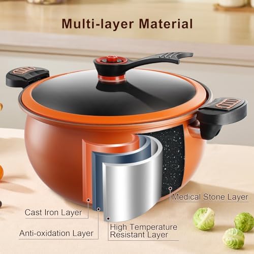 8 Qt Orange Stock Pot with Lid