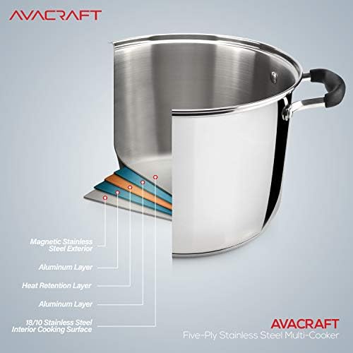 Avacraft 4-Piece Stainless Steel Pasta Set 7 Quart Glass Lid Steamer Basket