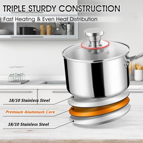 2 Quart Saucepan with Glass Lid Tri-Ply Stainless Steel