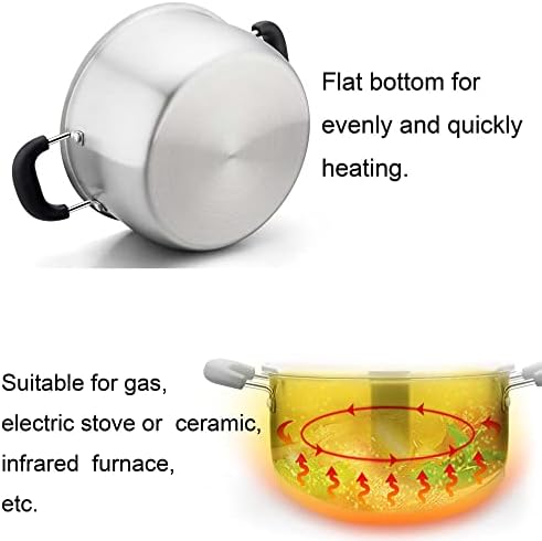 TeamFar 3 Quart Stock Pot Stainless Steel