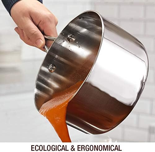 Ergonomic Mirror-Polished 175 QT Sauce Pan
