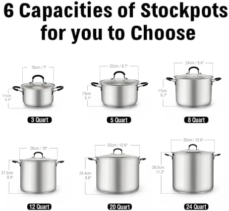 Stockpot with Lid
