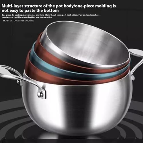 Stainless Steel Stock Pot with Lid Family- friendly Cooking Pan