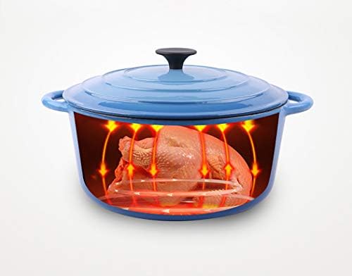 28cm Blue Cast Iron Soup Pot
