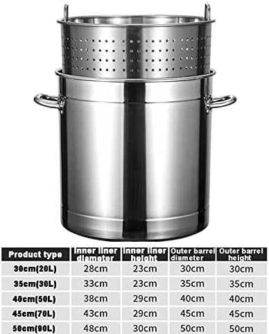 AIZYR 27Qt Commercial Grade Stock Pot with Lid and Strainer