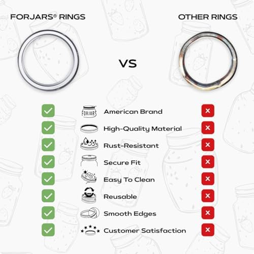 FORJARS 100-Piece Set of Wide Mouth Canning Rings