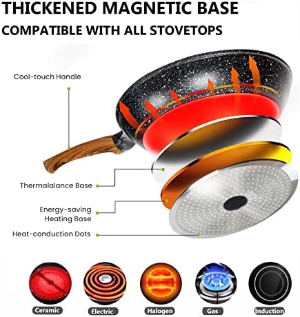 Nonstick Frying Pan