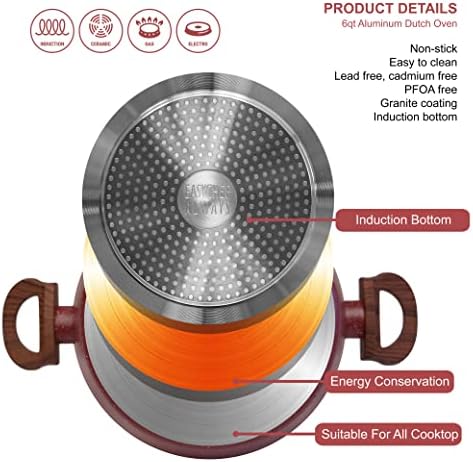 Easy Chef Always 6 Quart Nonstick Dutch Oven with Lid