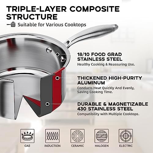 Versatile 15 Quart Stainless Steel Saucepan with Steamer