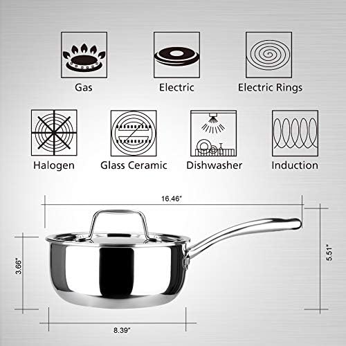Duxtop Tri-Ply Stainless Steel Saucepan