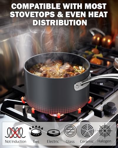 Cooks Standard 2-Quart Nonstick Saucer with Lid Black