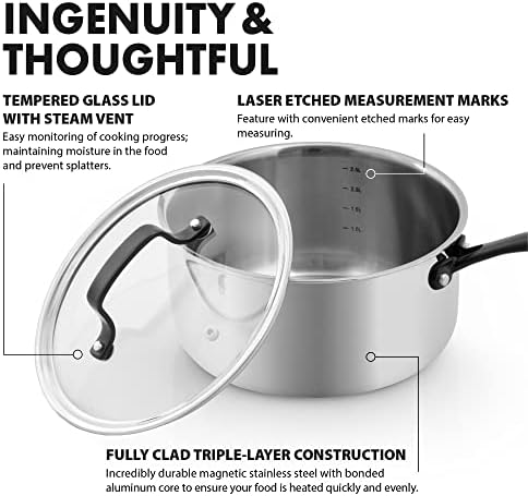 Groldties 3QT Tri-Ply Stainless Steel Saucepan