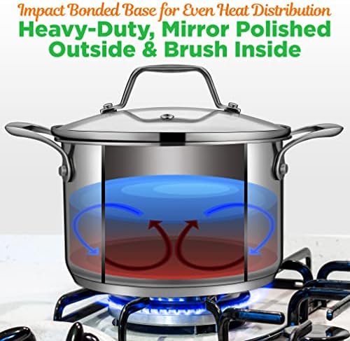 3-Quart Stainless Steel Soup Pot