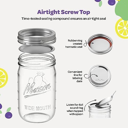 Perfect for Canning Your Kitchen Needs These Mason Jars