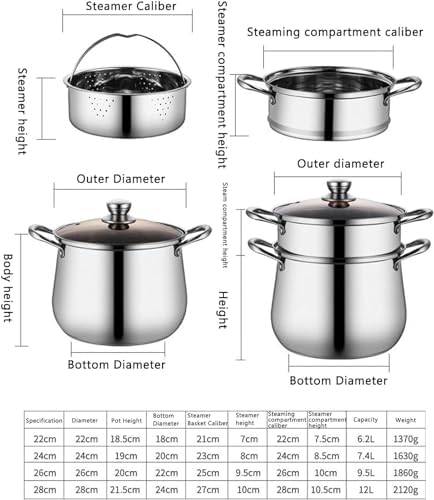 LGEOELIAS 28cm Stainless Steel Stock Pot