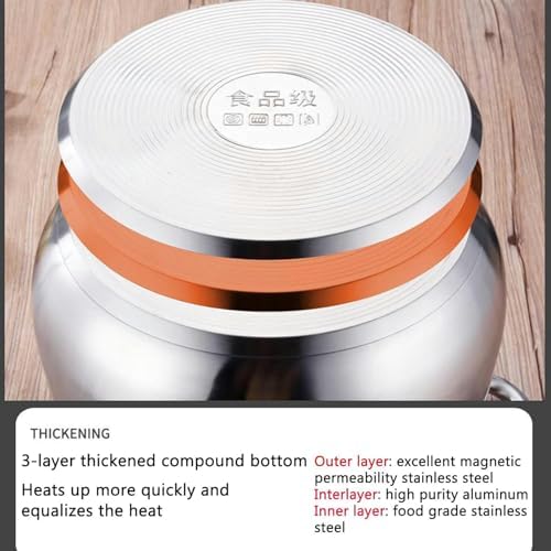 Stainless Steel Stock Pot with Steamer - Multurpose Cooking Pan