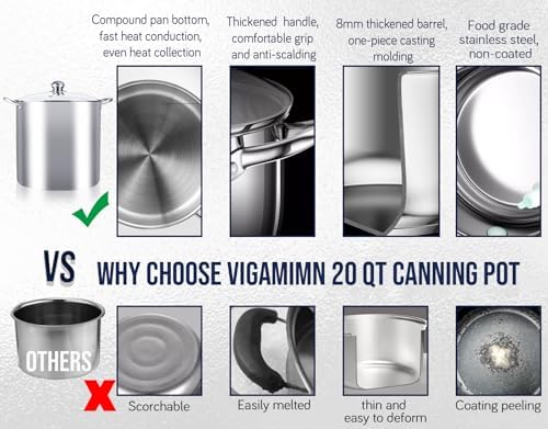 Vigamimn Canning Pot Kit with Rack and Lid