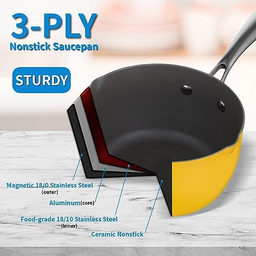 Ceramic Nonstick Tri-Ply Stainless Steel Saucepan