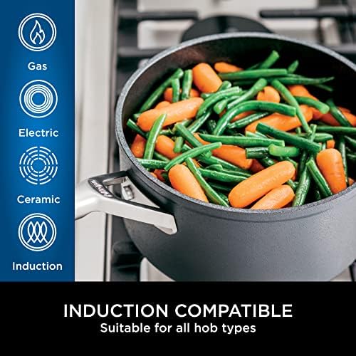 Perfect 16cm Ninja ZEROSTICK Saucepan