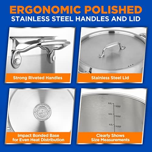 Life-changing 8 QT Stainless Steel Stockpot with Ergonomic Handles Induction Compatibility