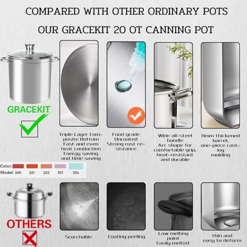 All-In-One Canning Kit for Beginners