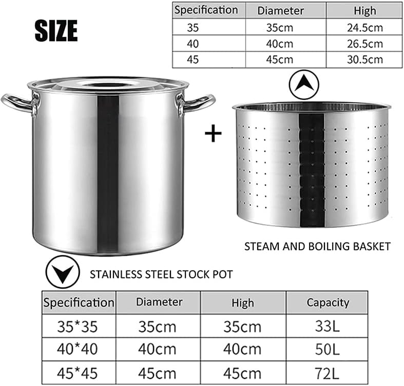 AIZYR Multi-Pot Set with 27Qt 45Qt 63Qt stainless steel stock pot