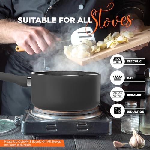 Utopia Kitchen 2 Quart Nonstick Saucepan with Glass Lid