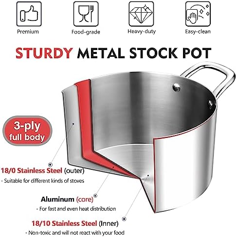 PP Chef 4 qt Stockpot