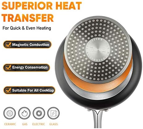 Michelangelo Copper 2QT 3QT Saucepan Set Non-Stick Ergonomic Design